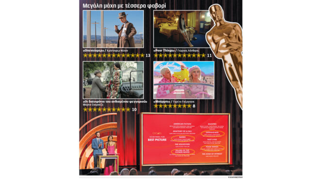 oscars-2024-γιατί-η-ακαδημία-σνόμπαρε-την-γκρ-562845643