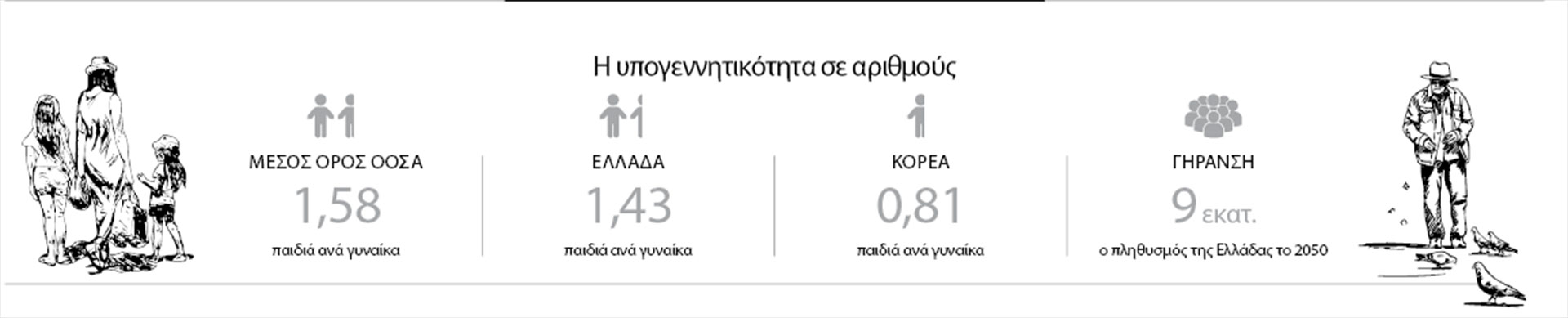 Δημογραφική κρίση και μετανάστευση-1