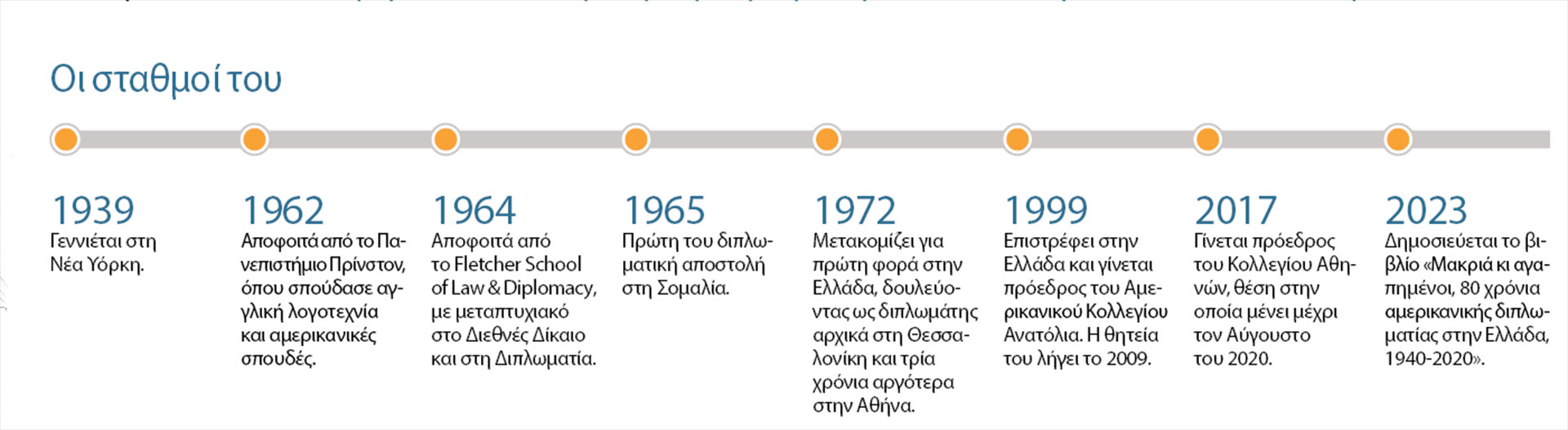 Ρίτσαρντ Λ. Τζάκσον: Ακούγοντας τις ΗΠΑ στην Ελλάδα-2