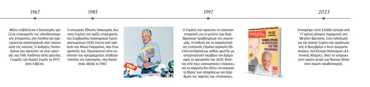 Γιάννης Σπράος: Ο αντιστασιακός που έγινε προφήτης της χρεοκοπίας-3