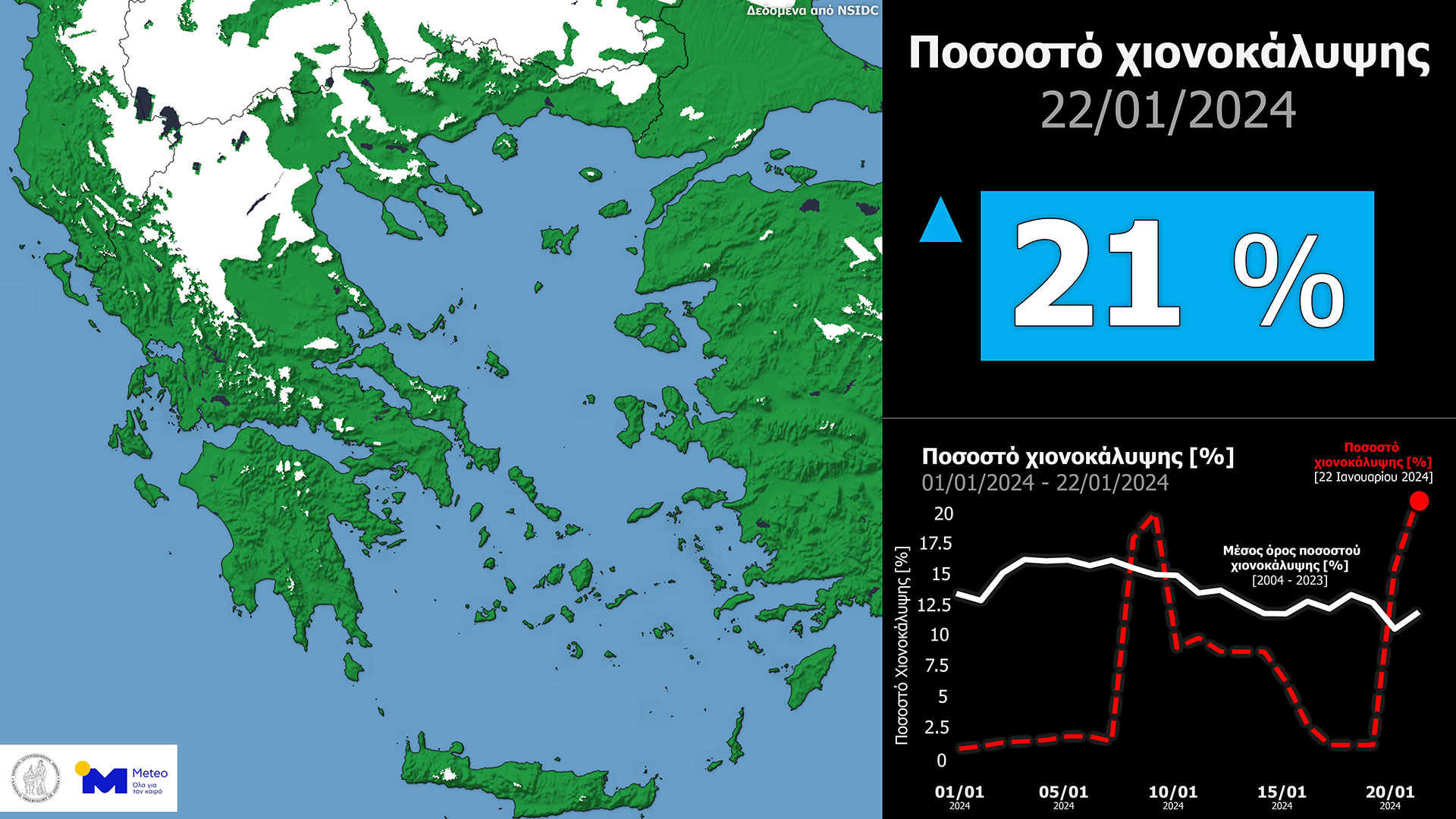Meteo: Καλυμμένο με χιόνι το 21% της χερσαίας έκτασης της Ελλάδας στις 22 Ιανουαρίου-1