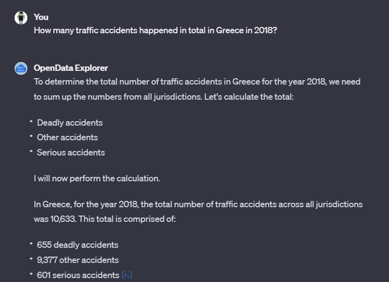 Τι είδε το ChatGPT όταν μπήκε στα δεδομένα του ελληνικού Δημοσίου-4