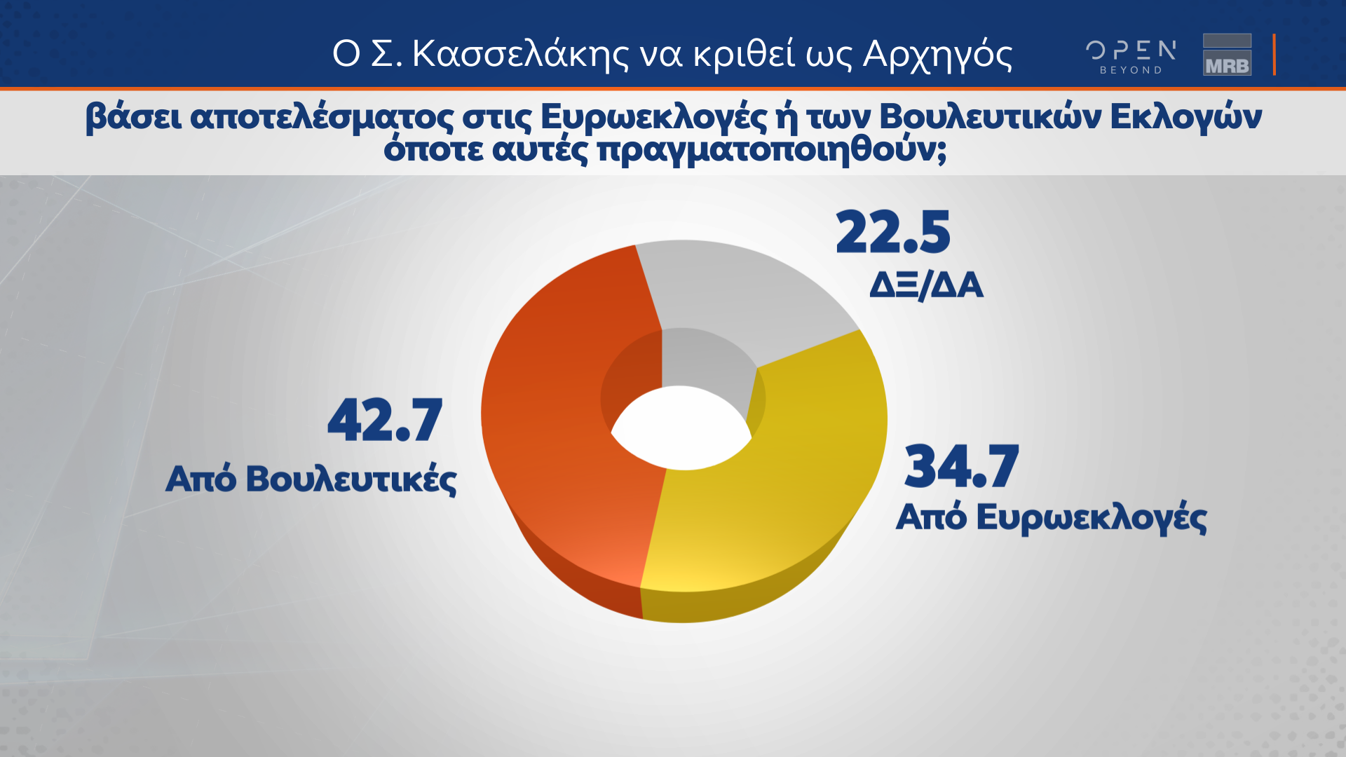 Η άποψη των ψηφοφόρων του ΣΥΡΙΖΑ για Κασσελάκη, παρέμβαση Τσίπρα και Συνέδριο-8