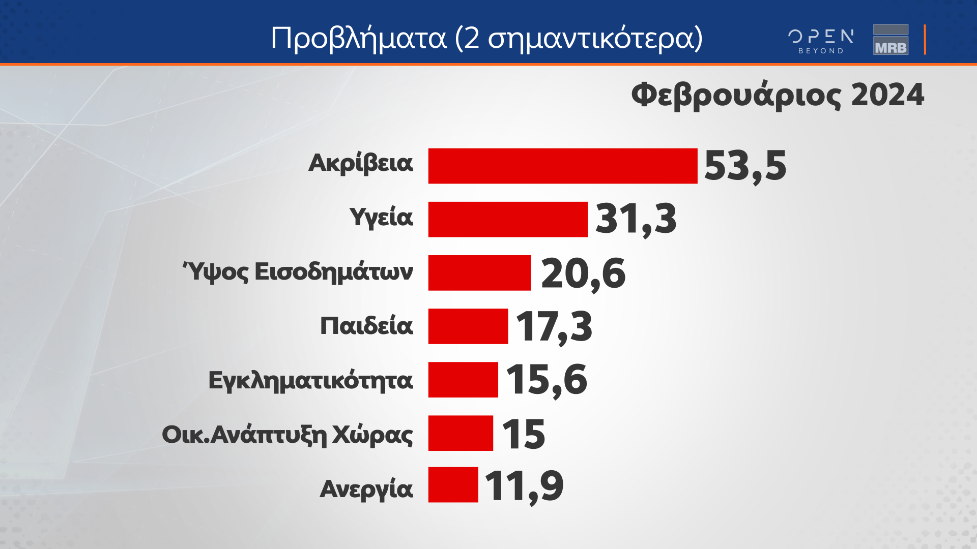 Η άποψη των ψηφοφόρων του ΣΥΡΙΖΑ για Κασσελάκη, παρέμβαση Τσίπρα και Συνέδριο-3