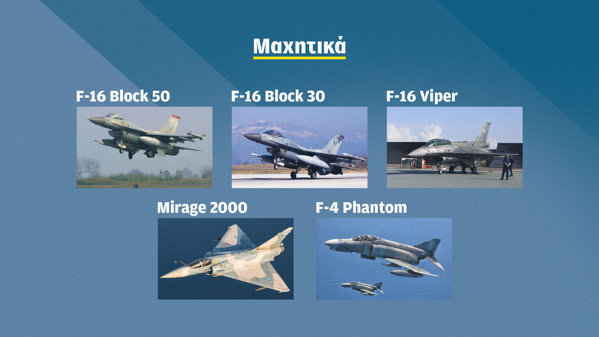 Πολεμική Αεροπορία: Η ακτινογραφία του νέου στόλου – Αιχμή του δόρατος F-35A, F-16 Viper και Rafale-1