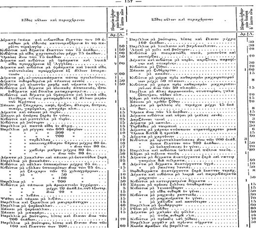 Το μονοπώλιο των Μανιατών στον Πειραιά-1