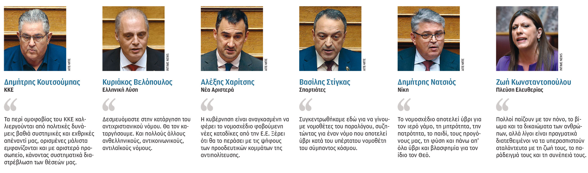 Νομοσχέδιο για ομόφυλα ζευγάρια: 175 «ναι» με ρωγμές στα κόμματα-4