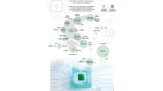 αρθρο-π-σεβδαλή-στην-κ-ο-ρόλος-του-ευ-562884883