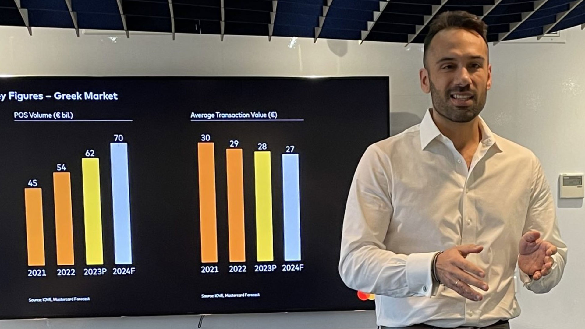 Συναλλαγές 70 δισ. ευρώ θα περάσουν από τα POS-1