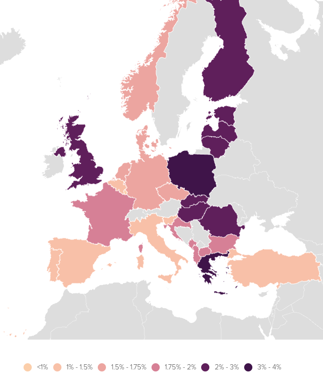 ΝΑΤΟ: Πρωταθλητές στις δαπάνες Ελλάδα, ΗΠΑ και οι χώρες που συνορεύουν με τη Ρωσία-1