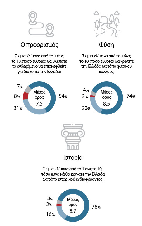 H καχυποψία που έγινε ακλόνητη συμμαχία-2