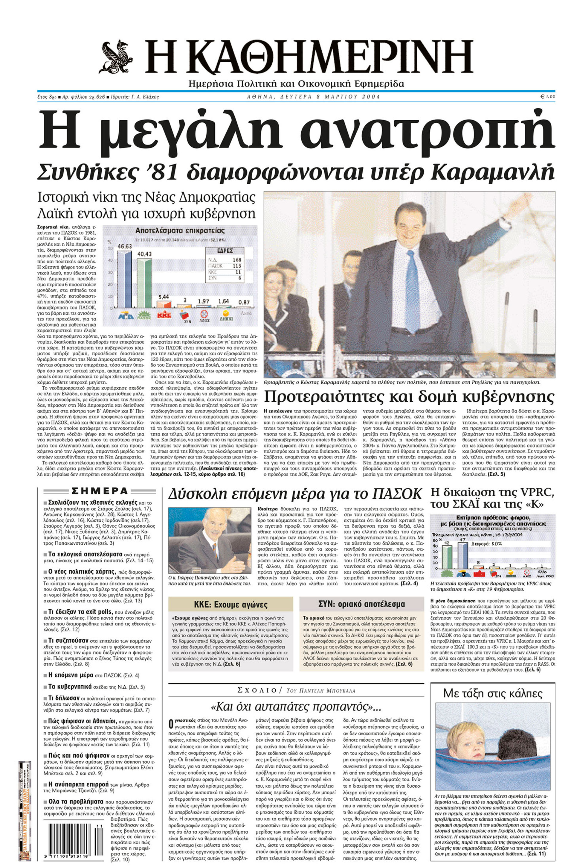 Σαν σήμερα: 7 Μαρτίου 2004 – Η εκλογική νίκη της Νέας Δημοκρατίας-1