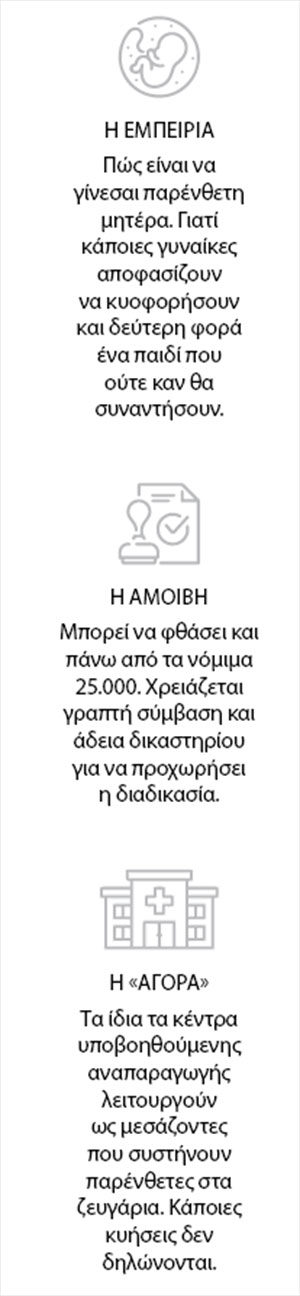 «Καλύτερα να μη δείτε το μωρό»-1