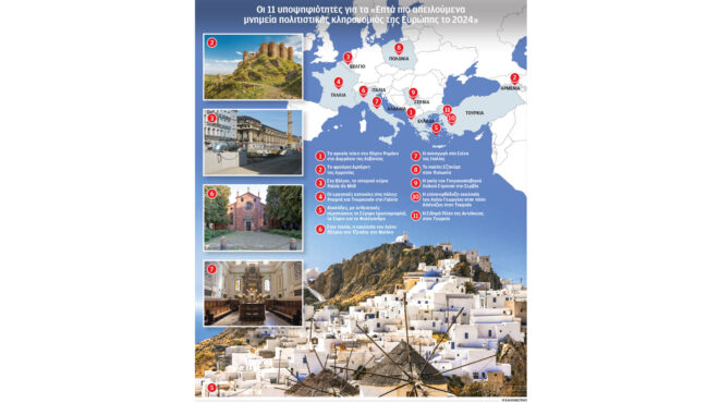 διεθνές-sos-για-τις-κυκλάδες-562868518