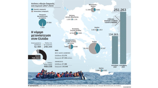 οι-δουλέμποροι-πιάνουν-κρήτη-εκρη-562872694