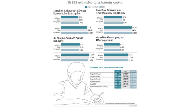 τα-κλειδιά-για-τα-μη-κρατικά-αει-562872448