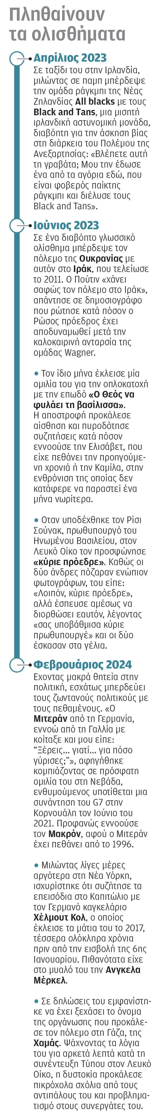 Τι συμβαίνει με τη μνήμη του Μπάιντεν;-1