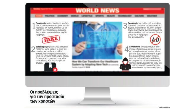 μπαίνουν-φίλτρα-για-απάτες-και-εγκλήμ-562877533