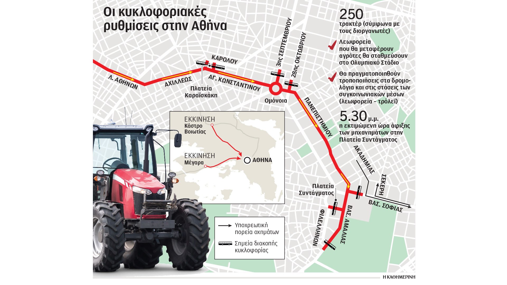 Αγρότες: Ξεκίνησε η κάθοδος των τρακτέρ στην Αθήνα – Ποιοι δρόμοι θα κλείσουν-1