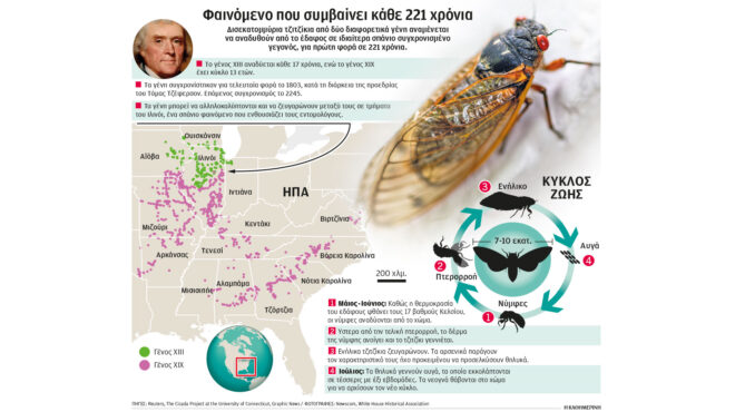 γιατί-οι-ηπα-θα-καλυφθούν-από-τζιτζί-562896433