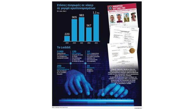 εχετε-διορία-επτά-μέρες-για-τα-λύτρα-562896466