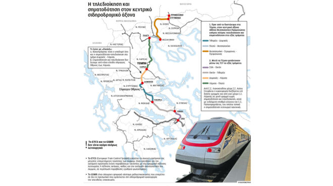 σιδηρόδρομος-δίκτυο-του-1970-με-ταχύτητ-562904428