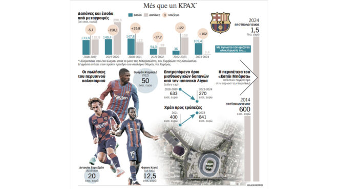 καταλανική-υποχώρηση-562890055
