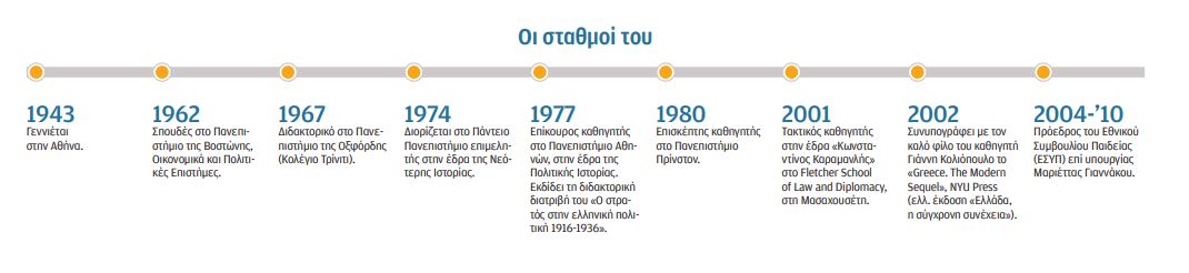 Θάνος Βερέμης: Πώς χάσαμε την αξιοκρατία-1