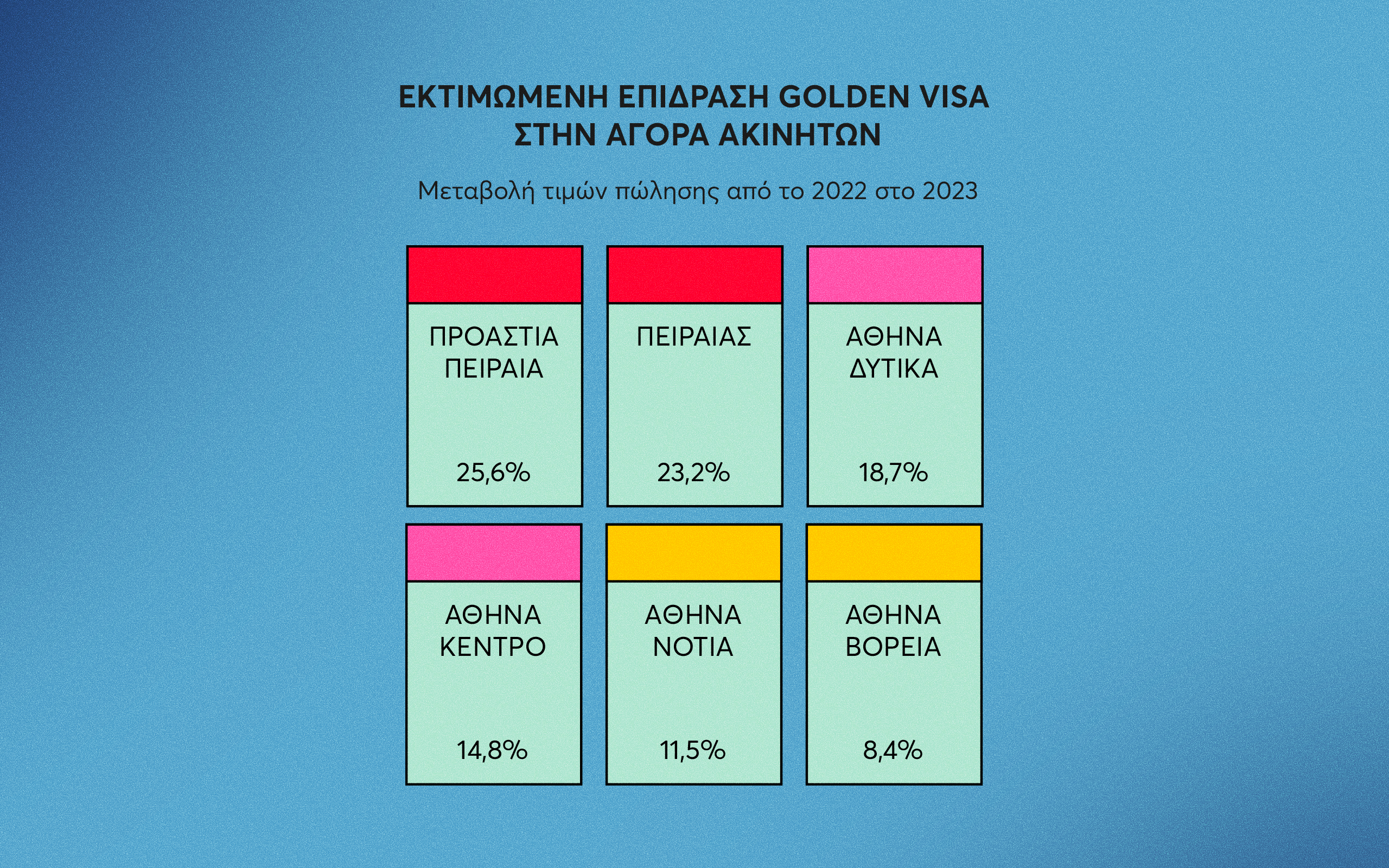 «Στους Ελληνες το πουλάμε 200.000, στους Κινέζους 300.000»-1
