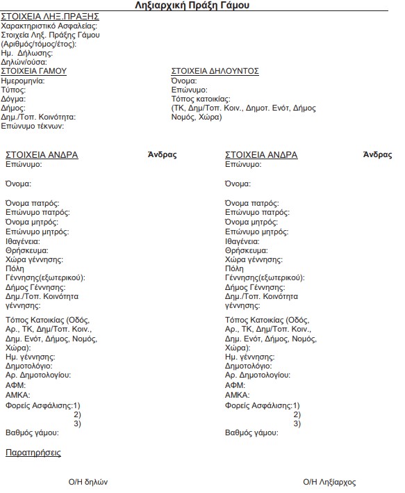 Ισότητα στον γάμο: Οι αλλαγές στις ληξιαρχικές πράξεις γέννησης και γάμου-2