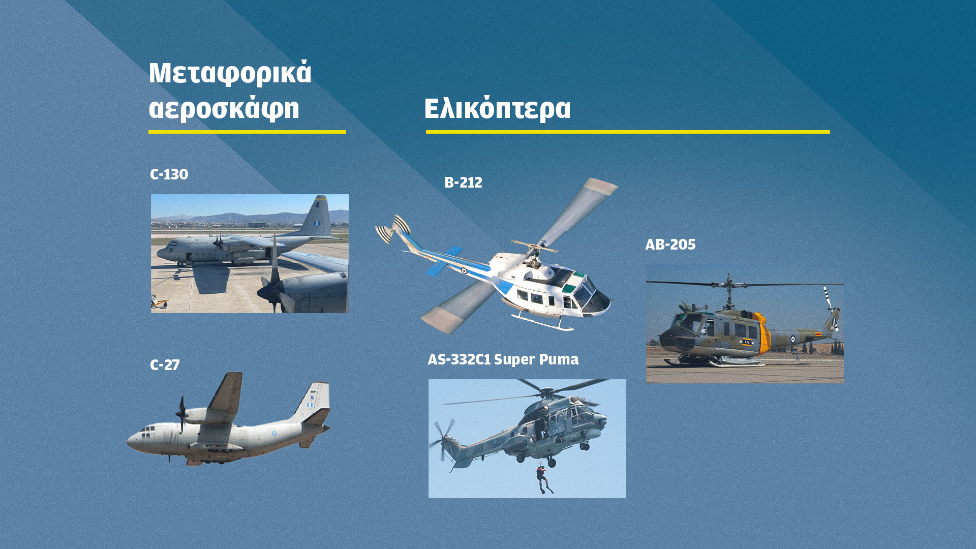 Πολεμική Αεροπορία: Η ακτινογραφία του νέου στόλου – Αιχμή του δόρατος F-35A, F-16 Viper και Rafale-2