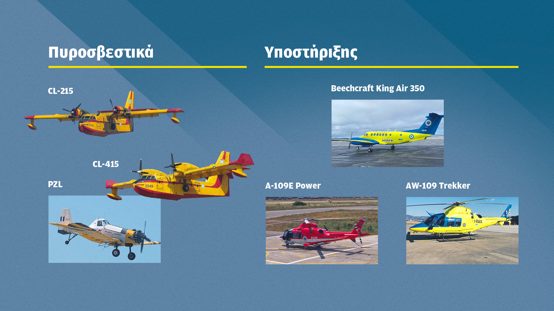 Πολεμική Αεροπορία: Η ακτινογραφία του νέου στόλου – Αιχμή του δόρατος F-35A, F-16 Viper και Rafale-3