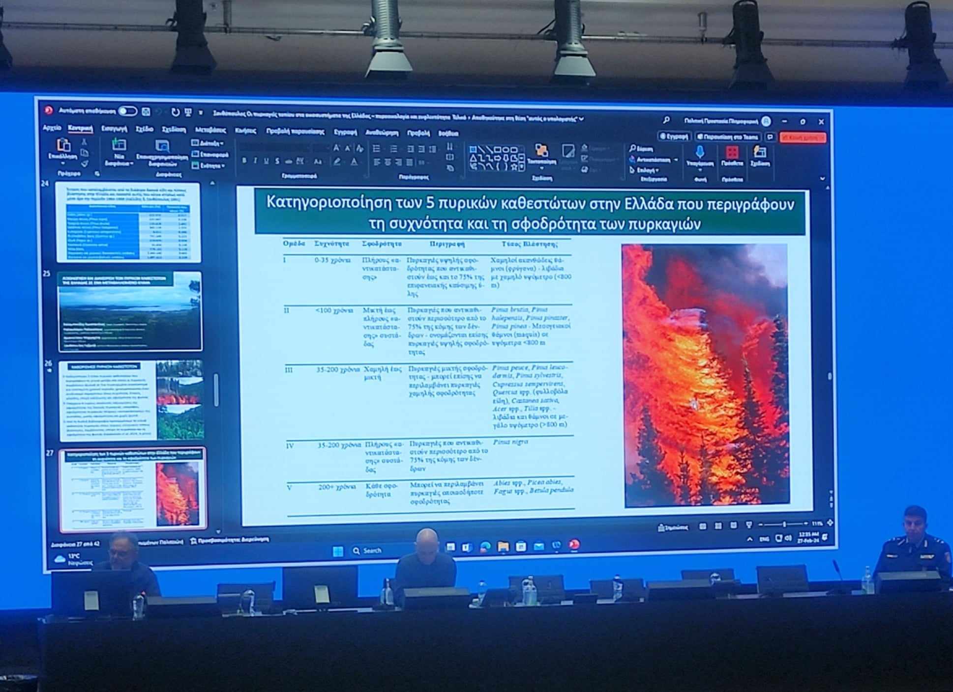 Στα θρανία πυροσβέστες και δασικοί – Τι αλλάζει σε πρόληψη και καταστολή-2