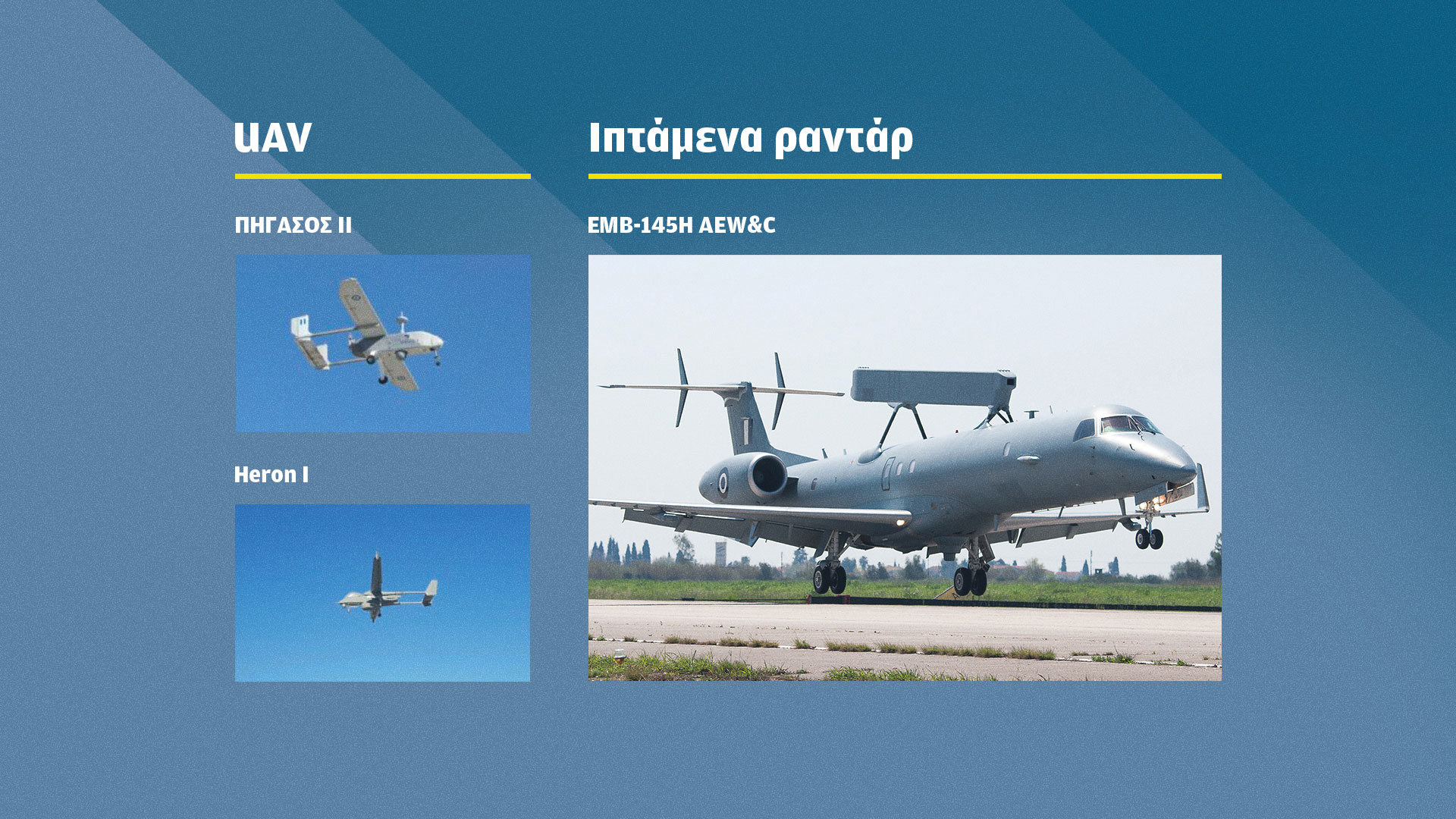 Πολεμική Αεροπορία: Η ακτινογραφία του νέου στόλου – Αιχμή του δόρατος F-35A, F-16 Viper και Rafale-5