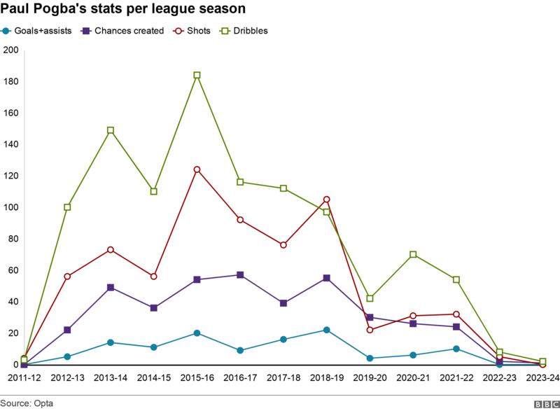 Ενα ερώτημα που ποτέ δεν θα απαντηθεί-2