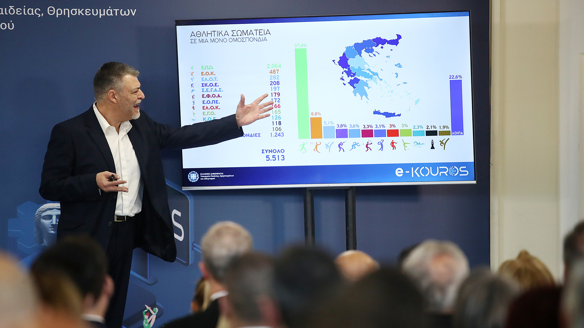 Ο ελληνικός αθλητισμός σε ψηφιακή μορφή-1