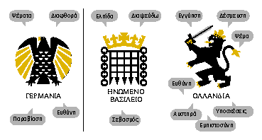 To χρηματιστήριο του «ονόματος» της Ελλάδας-3