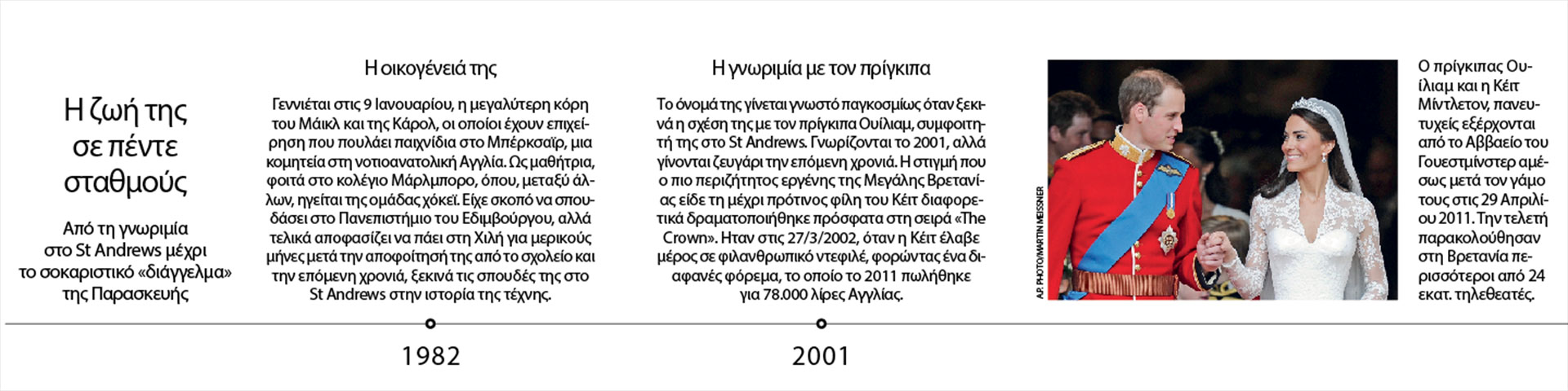 Αρρωσταίνοντας στη μέση της αρένας –  Μετά το σοκ, οργή για τον «κανιβαλισμό»-1