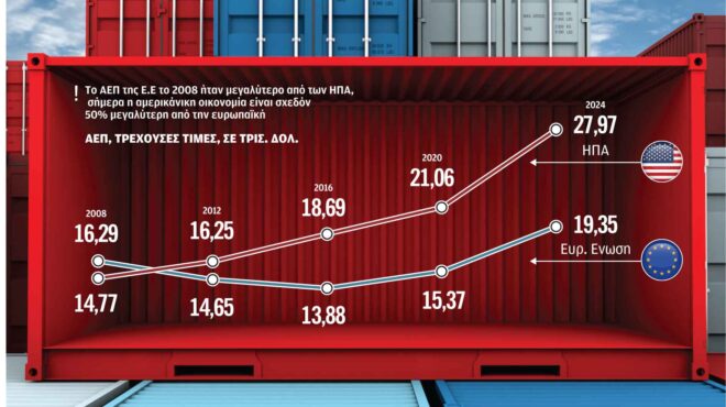 αμερικανική-διπλωματία-αγιάζει-ο-σκο-562913740