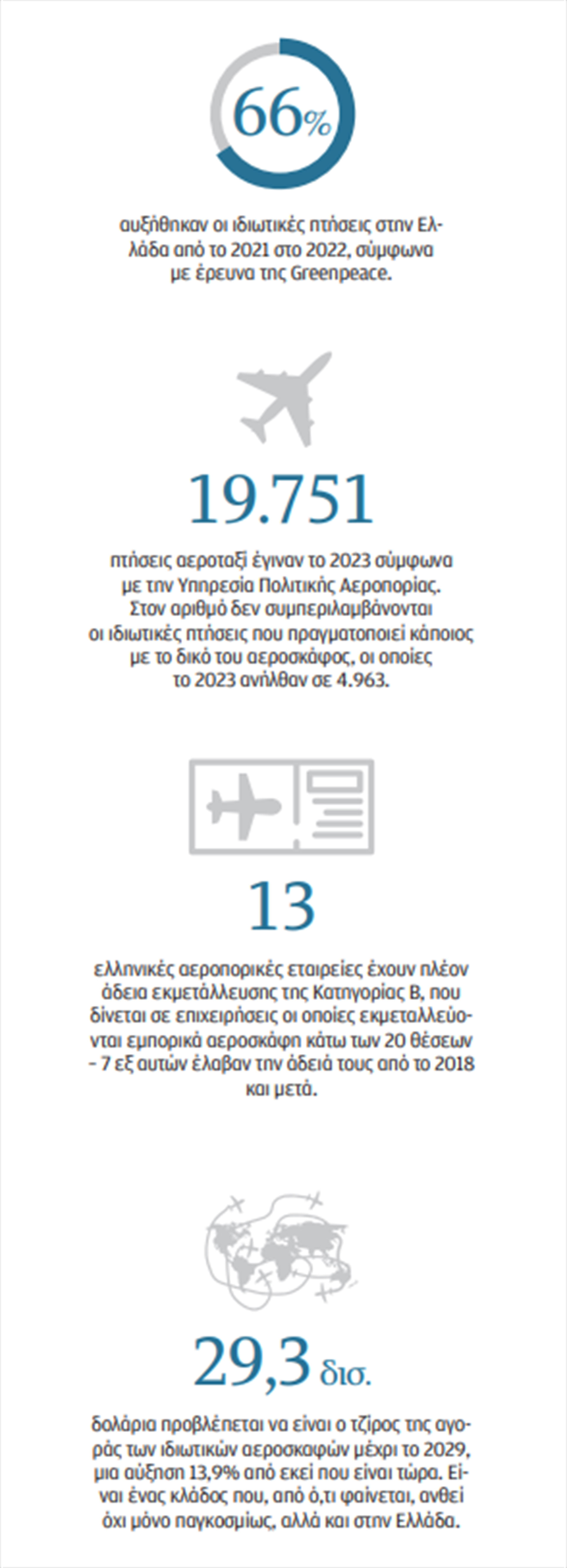 Αλλος για Μύκονο με αεροταξί;-4