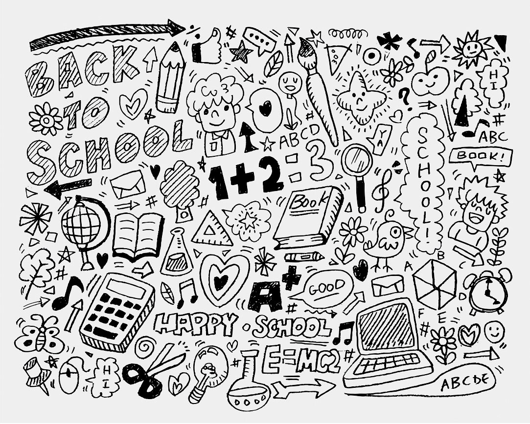 Eνα ταχύ τεστ α λα PISA για να ακονίσουν την κρίση τους οι μεγάλοι και οι επιδόσεις… προσωπικό δεδομένο-1