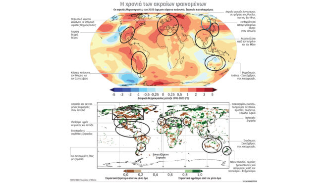 θα-είναι-το-2024-πιο-θερμό-από-το-2023-ειδικο-562916383
