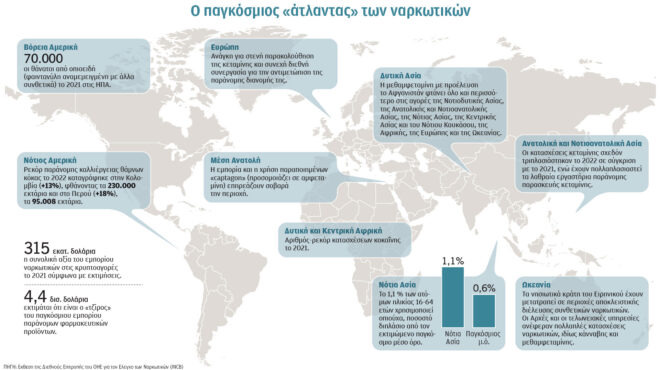αλωνίζουν-τα-βαποράκια-στο-διαδίκτ-562918423