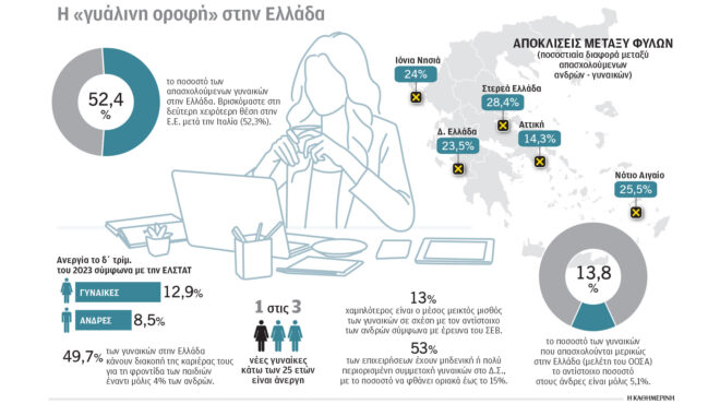 γυναίκες-η-ανισότητα-βασιλεύει-και-στ-562922485