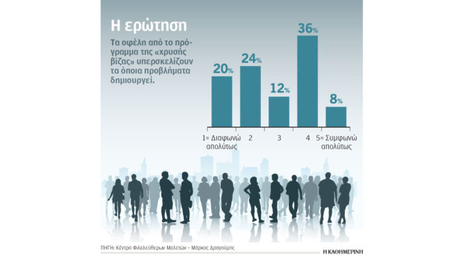 αξίζει-τελικά-τον-κόπο-το-πρόγραμμα-τη-562928665