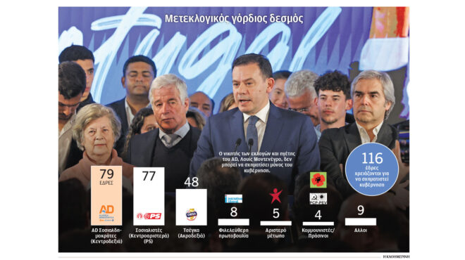 τα-διδάγματα-της-πορτογαλίας-ενόψε-562928278