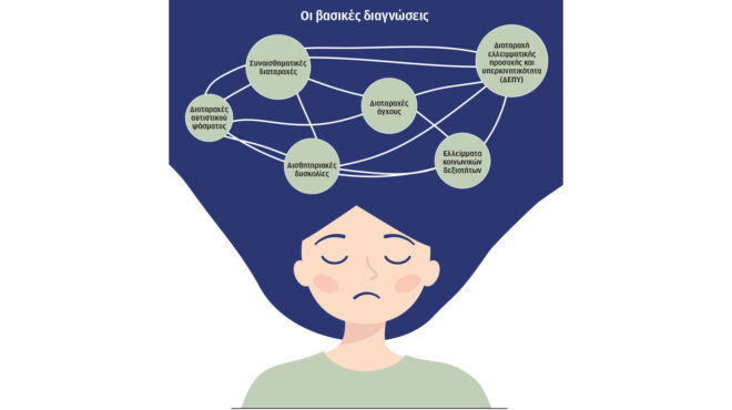 σχολικά-κυλικεία-οι-έλεγχοι-αλλάζουν-562930408