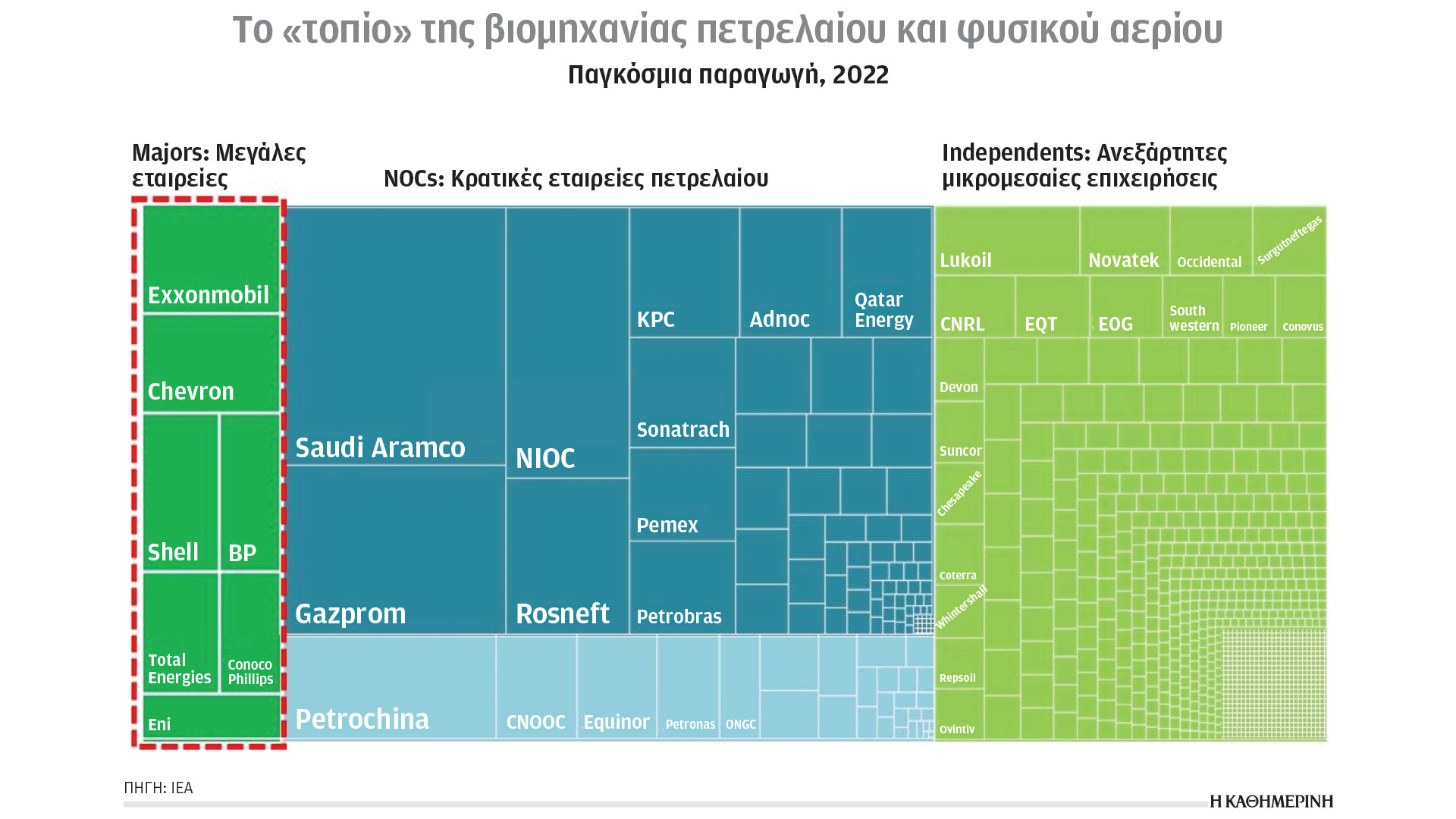 Κλιματική κρίση και ενέργεια: Ανάπτυξη με λιγότερη ρύπανση-1