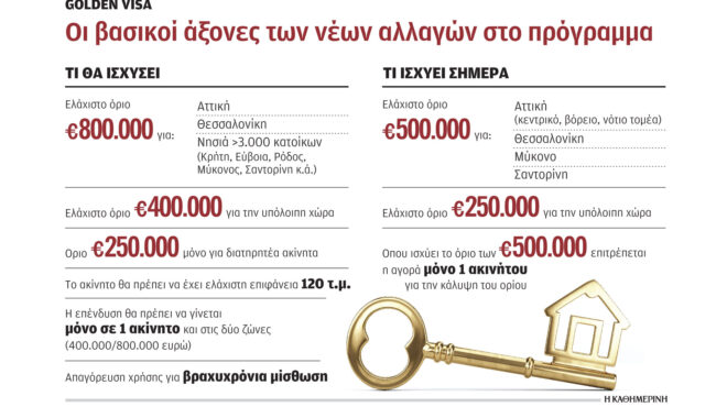 τρεις-κόφτες-στη-χρυσή-βίζα-μόνο-με-562942306