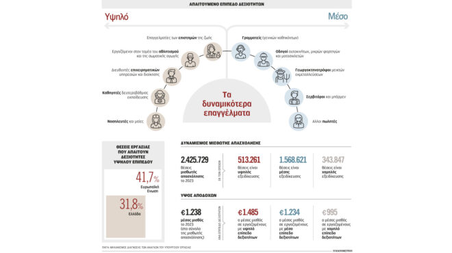 θα-επέστρεφα-στην-ελλάδα-αν-562947469
